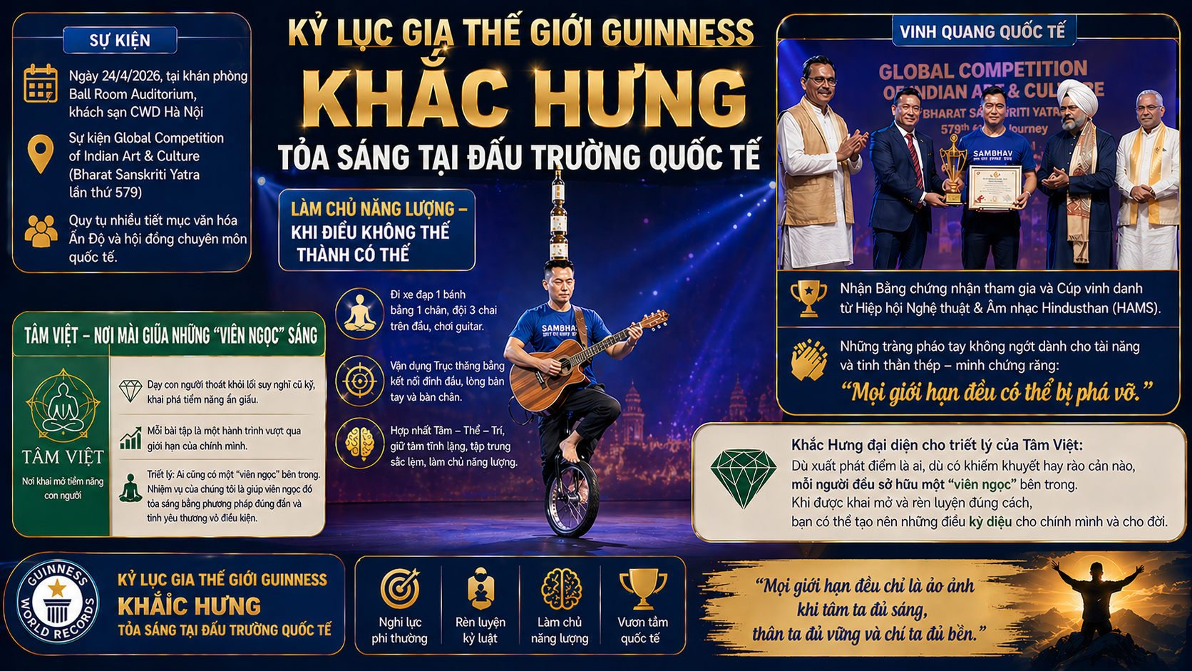 Kỷ Lục Gia Thế Giới Guinness Khắc Hưng Tỏa S&aacute;ng Tại Đấu Trường Quốc Tế